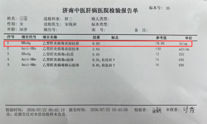 金牌新生 | 乙肝转阴喜讯第 64 期！肝二诊室宋现祯院长助力 36 岁小三阳王女士实现乙肝临床治愈